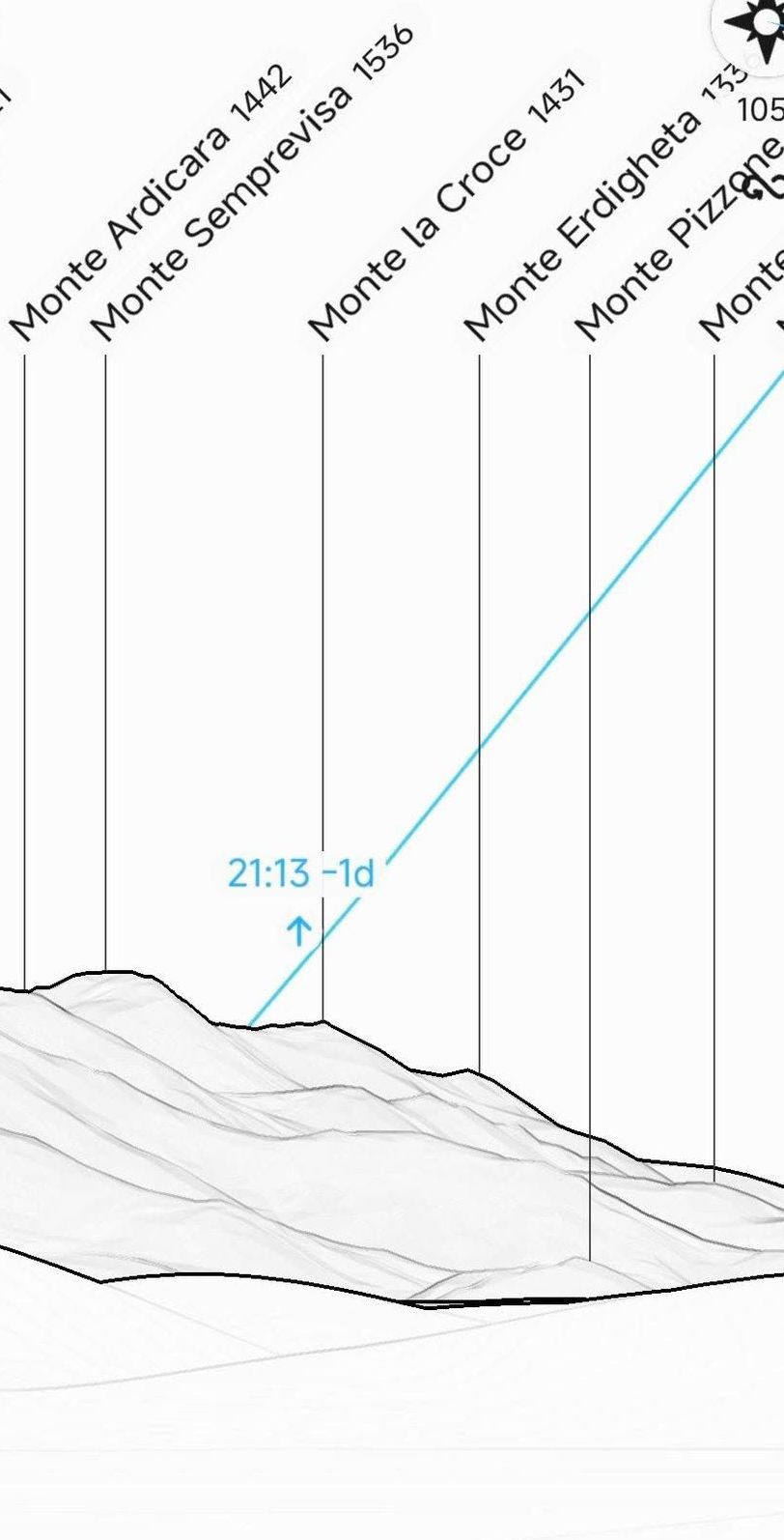 Ostia, notte di San Lorenzo: la Luna piena si prende la scena dietro i Lepini